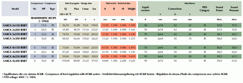 umca_5_5_resize